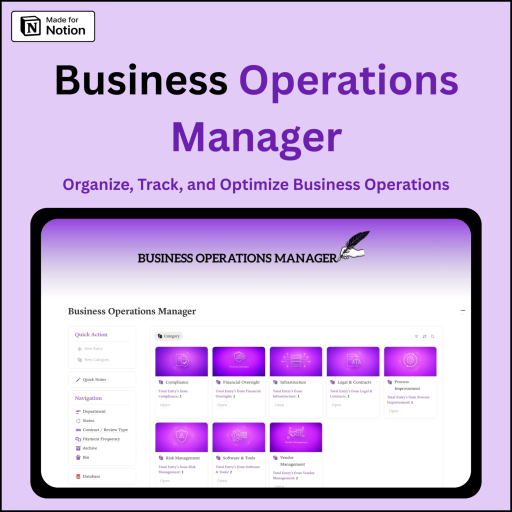 Notion business operations manager template dashboard for workflow management, task tracking, project planning, SOPs, KPI tracking and team operations