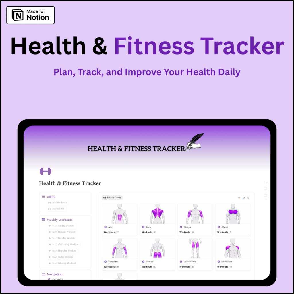 Notion health and fitness tracker template dashboard for workout tracking, habit tracking, calorie tracking, body metrics and wellness planning
