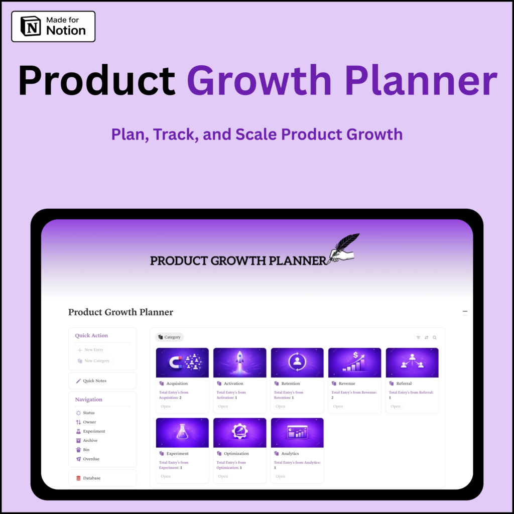 Notion product growth planner template dashboard for growth strategy, product roadmap, KPI tracking, experiments tracking and user analytics