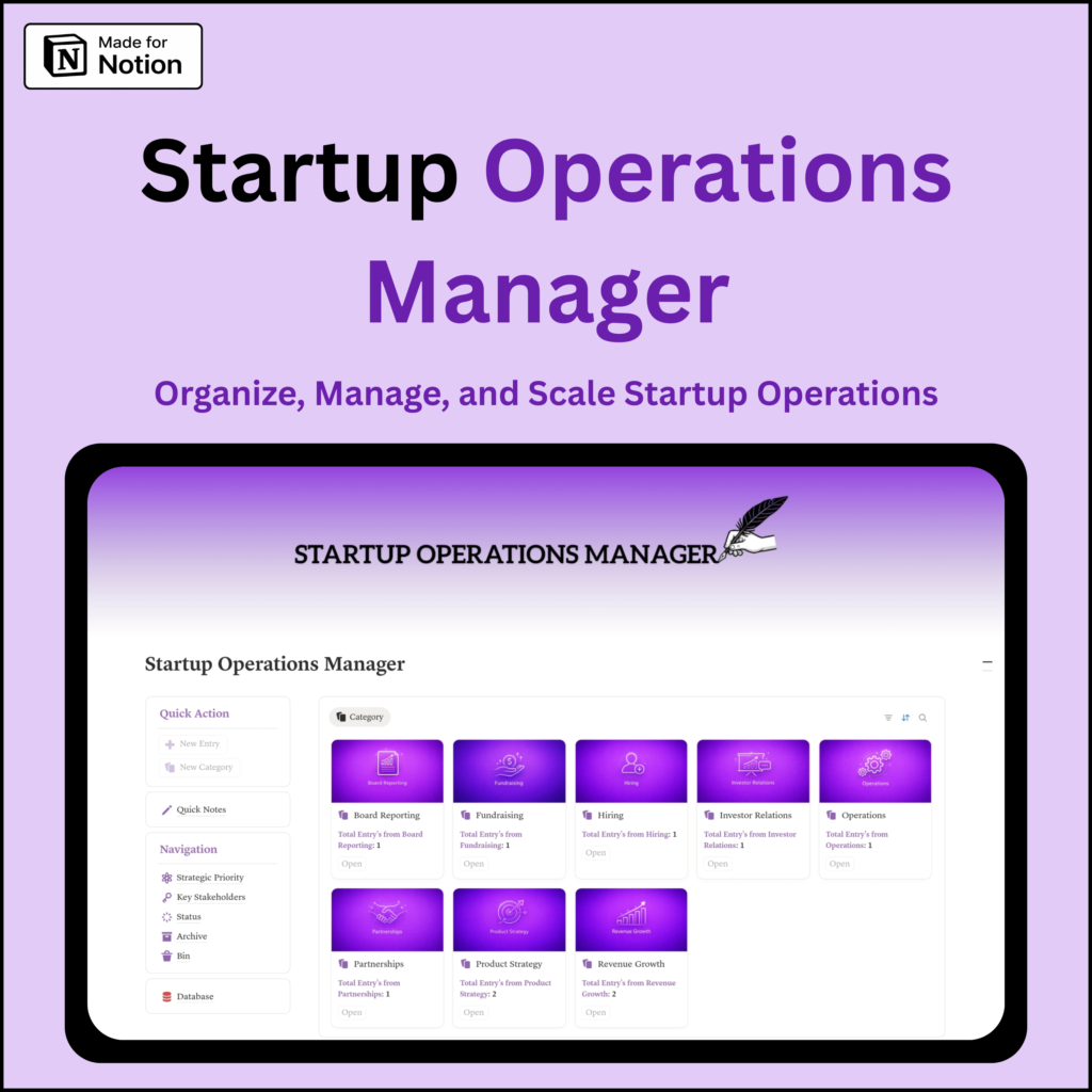 Notion startup operations manager template dashboard for workflow management, task tracking, project planning, KPI tracking, team collaboration and business operations