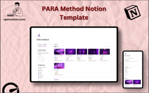 PARA Method Notion Template – Projects Areas Resources Archives System Dashboard